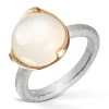 Ring Mix